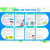 First Aid For Eyes Poster